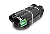 Ferret Tunnels and Tubes--Best Options